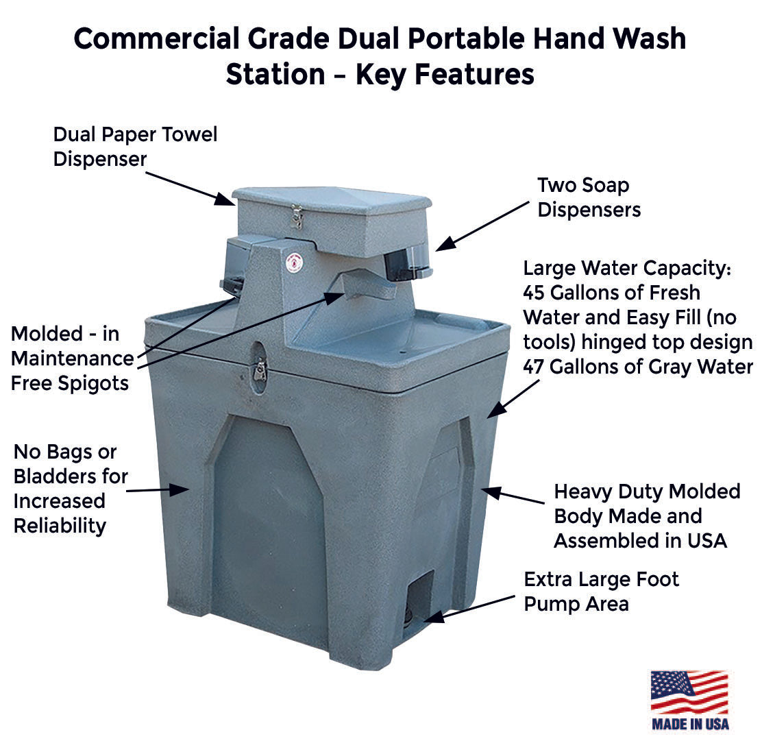 Portable Hand Washing Station – Dual Sink - Extra Large 92 Gallon Comm –  SterlaTech