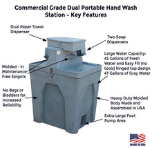 Load image into Gallery viewer, Portable Hand Washing Station – Dual Sink - Extra Large 92 Gallon Commercial Self Contained Outdoor Sink with Foot Pump
